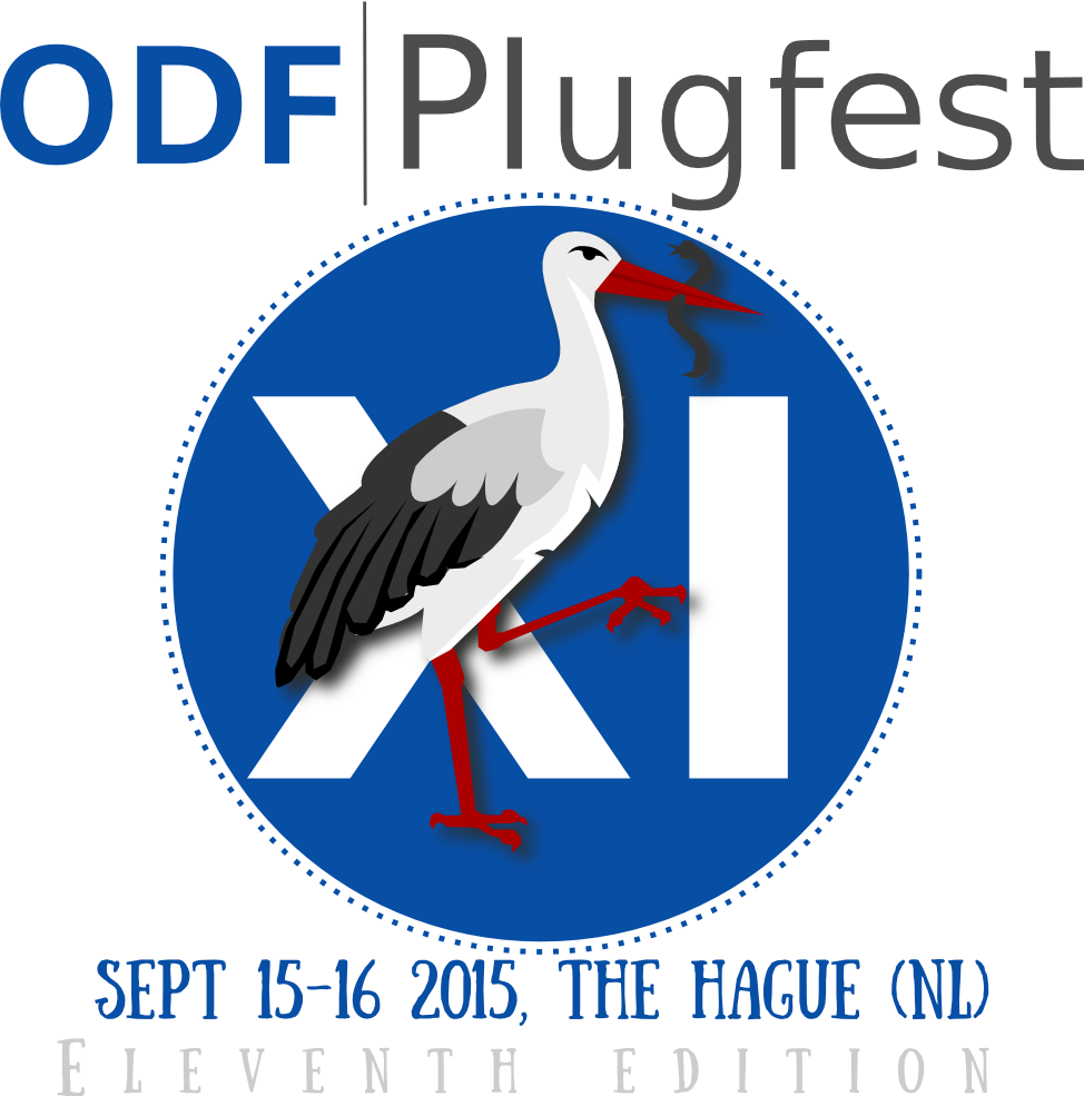 The 11th ODF plugfest in The Hague. Taking aim at real world interoperability.